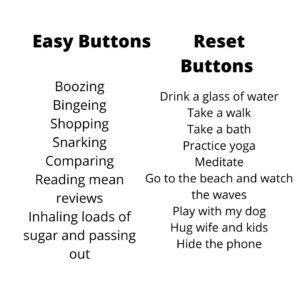 reset relationship with alcohol buttons